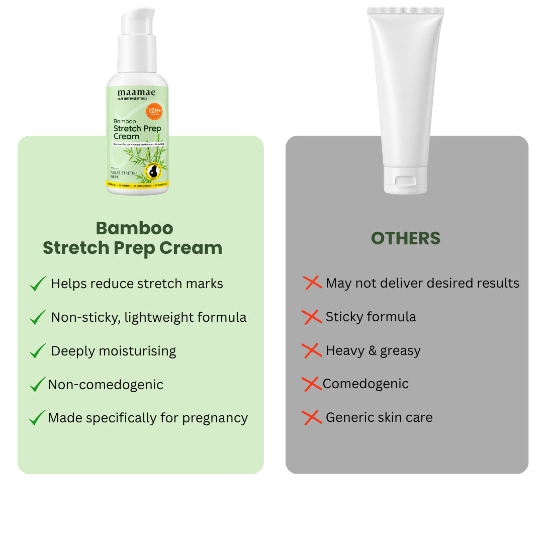 Stretch Prep Cream