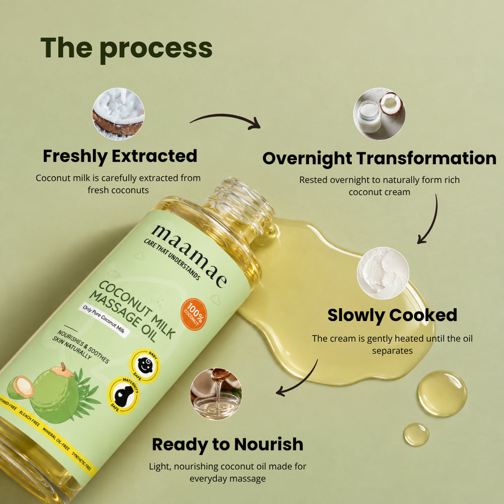 Coconut Milk Massage Oil