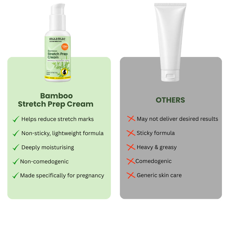 Stretch Prep Cream