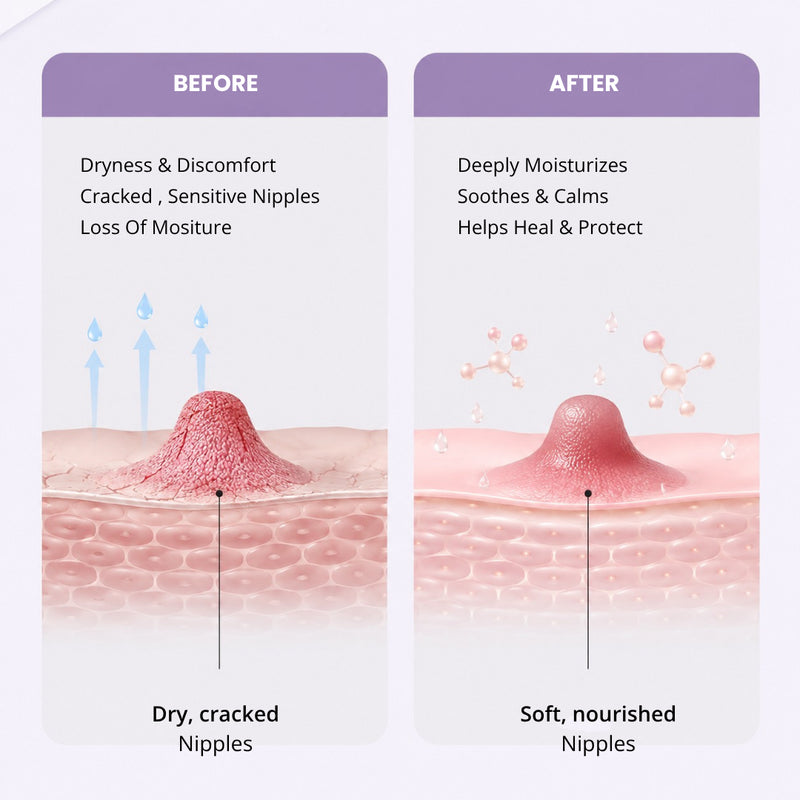 Nipple Balm with Bamboo Extract & Alovera