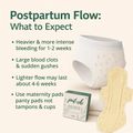 Postpartum Recovery Kit