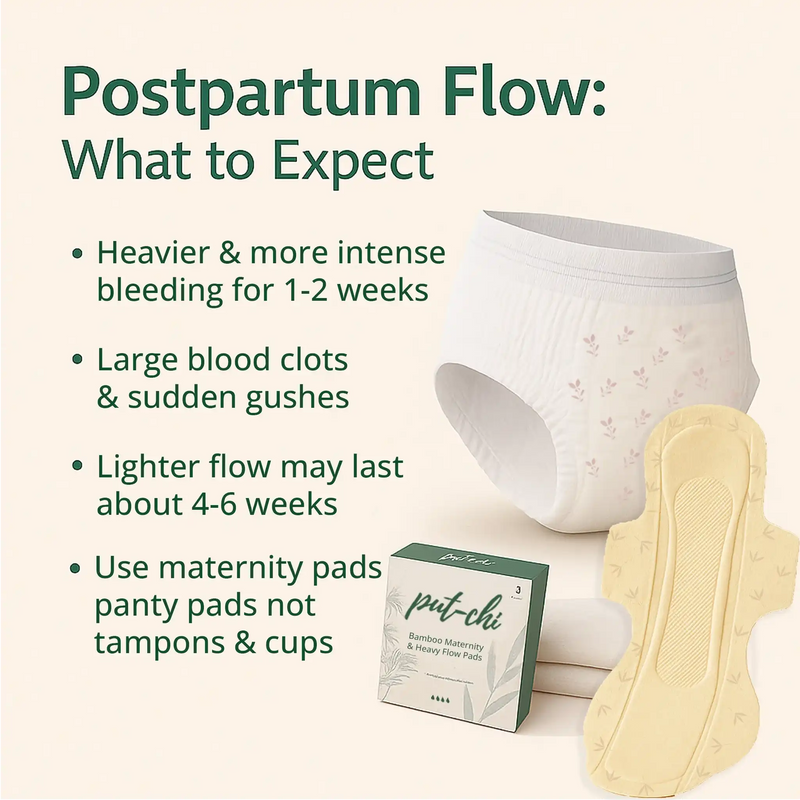Postpartum Recovery Kit