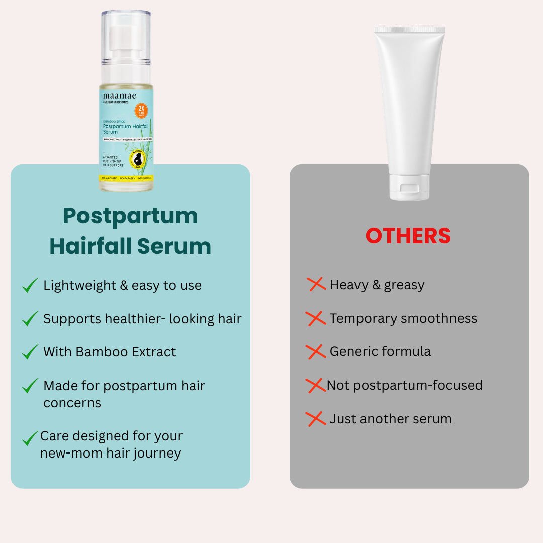 Postpartum Hairfall Serum