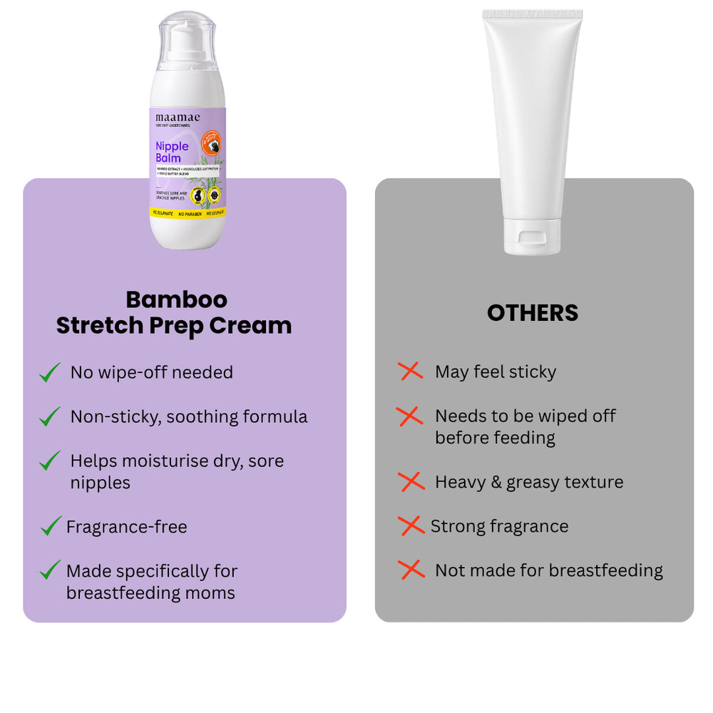 Nipple Balm with Bamboo Extract & Alovera