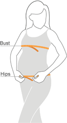 How to measure